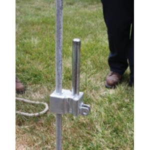 Ground Rod Drivers