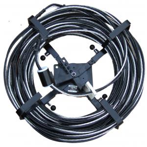 RoboReel™ - Horizontal Triplex Reel