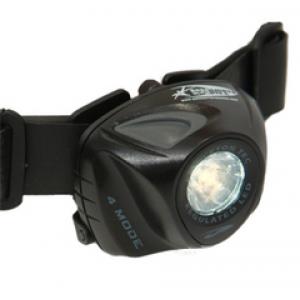 Helmet Lights